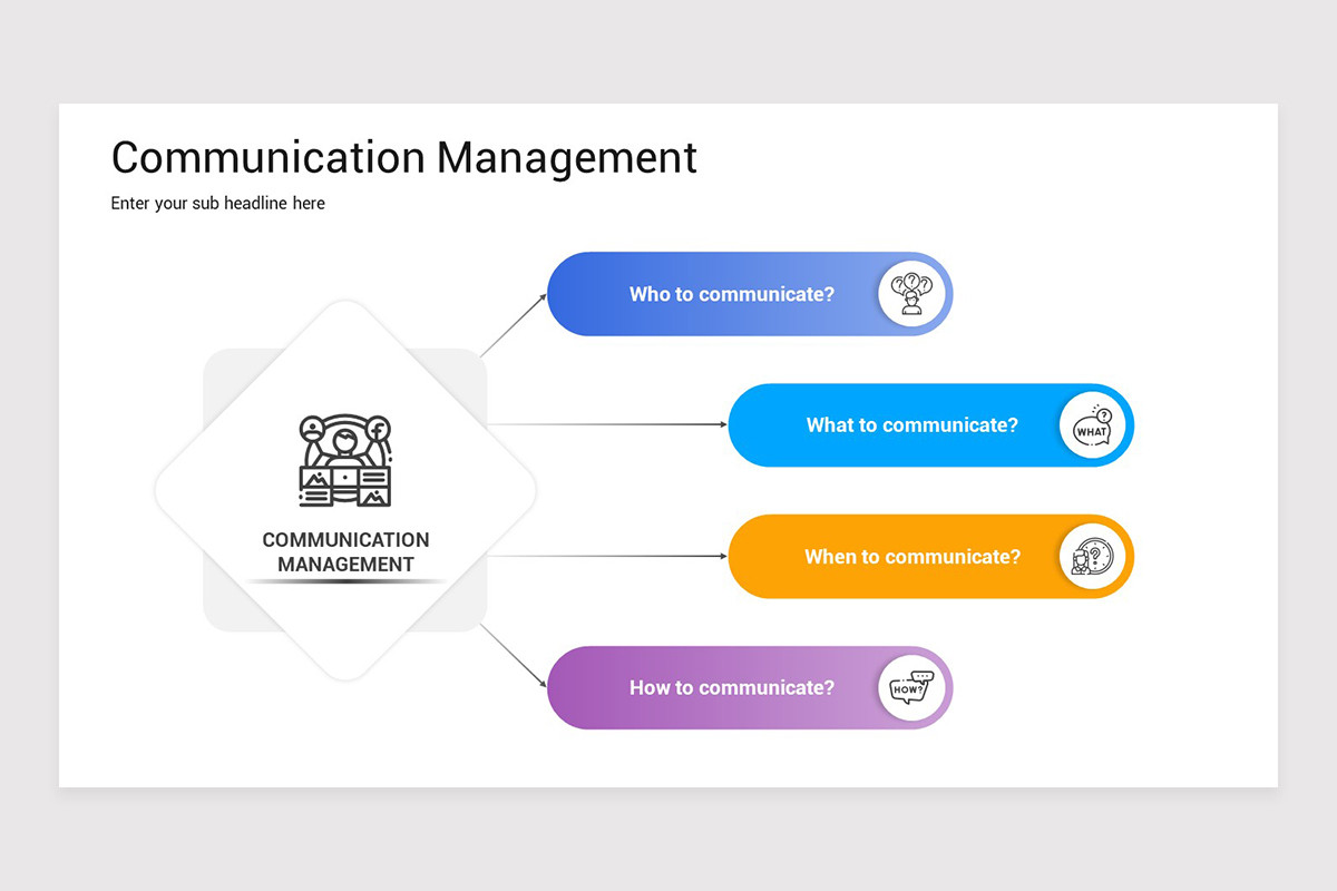 Communication Powerpoint Templates