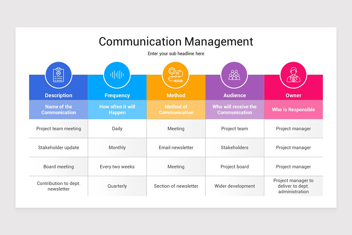 Communication Management PowerPoint Presentation Template | Nulivo Market