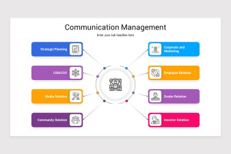 Communication Management Google Slides Presentation Template | Nulivo ...
