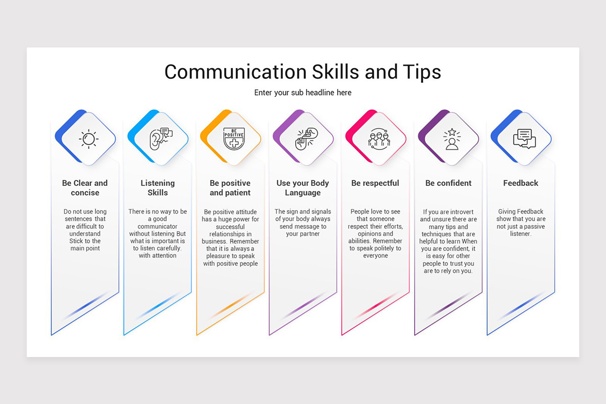 Communication Skills PowerPoint Presentation Template | Nulivo Market
