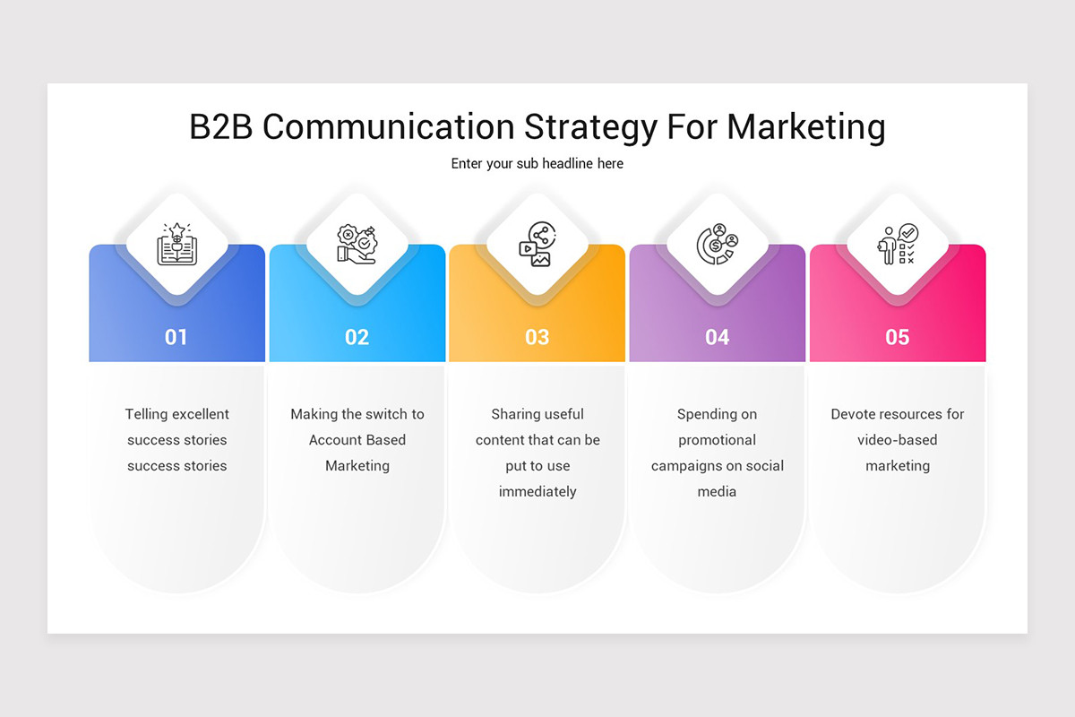 Communications Presentation Example Communications Strategy PowerPoint Presentation Template | Nulivo Market