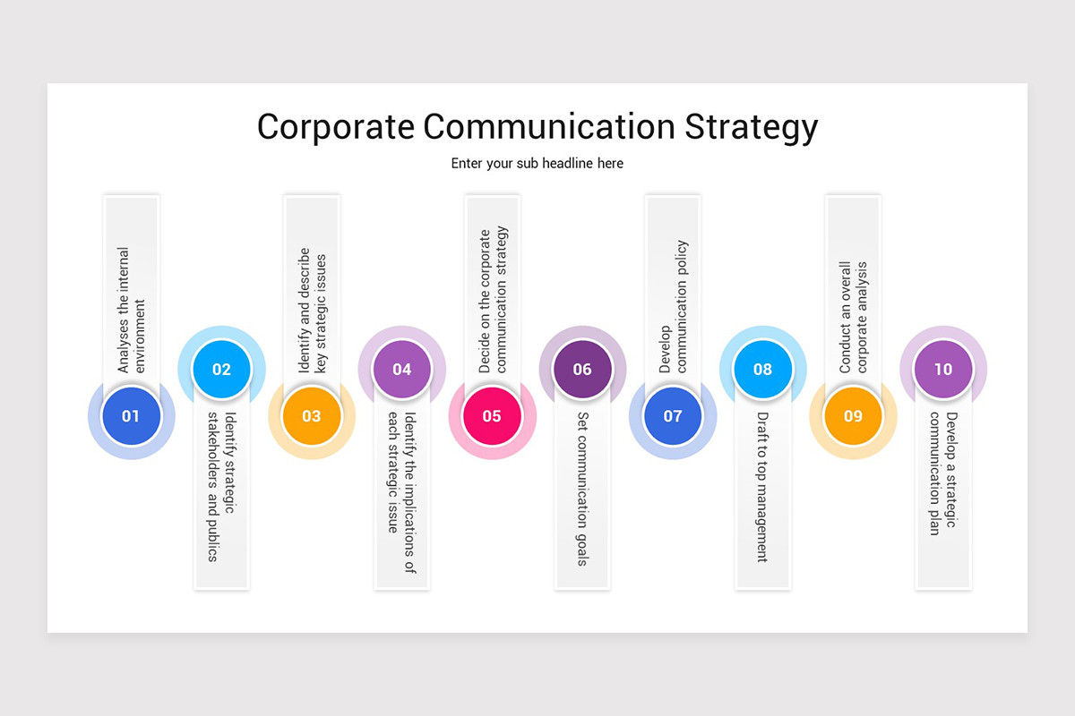 Corporate Communication Strategy PowerPoint Template | Nulivo Market