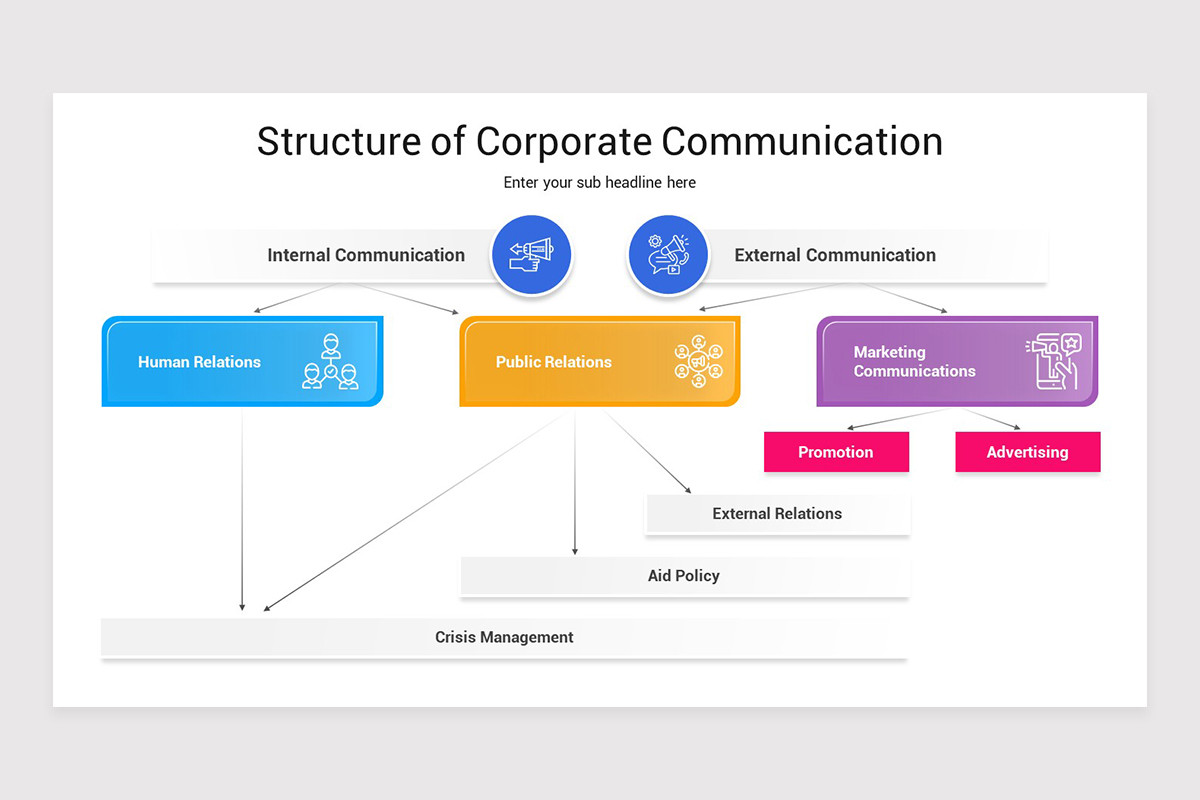 Corporate Communication Strategy Keynote Template