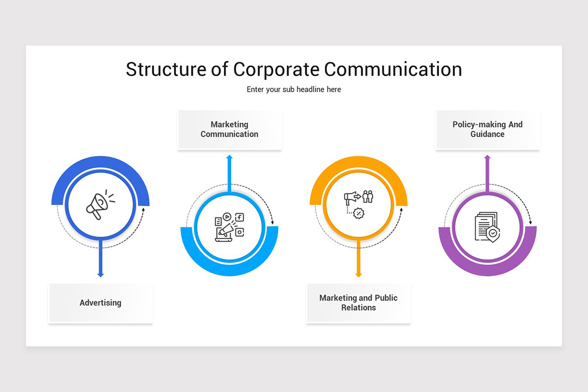 Corporate Communication Strategy Keynote Template