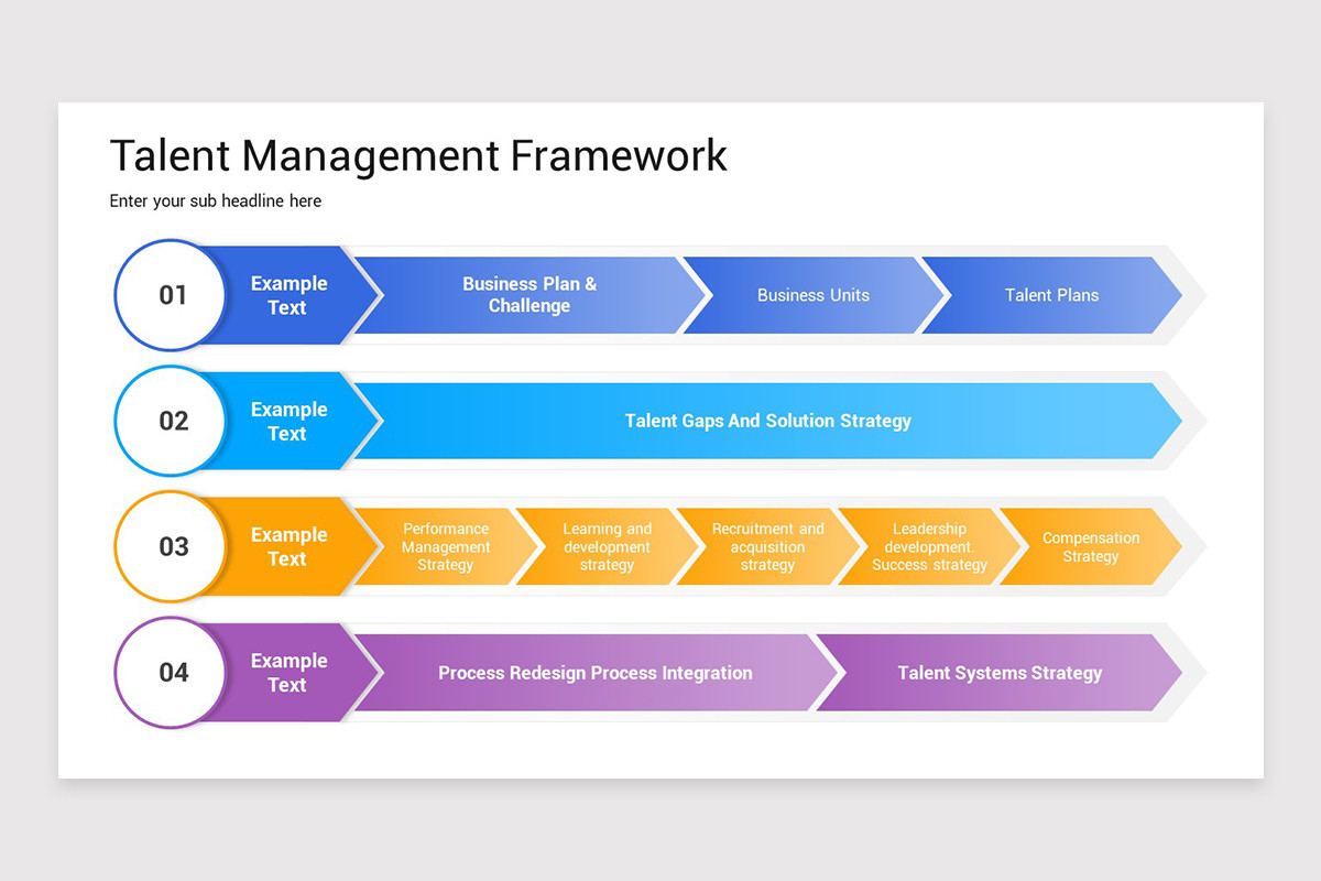 Talent Development Framwork Talent Management Framework Keynote Template | Nulivo Market