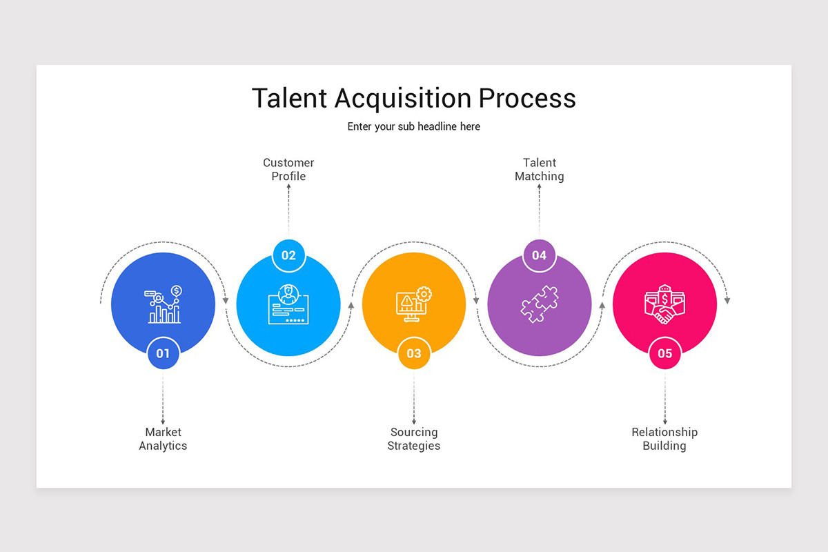 Talent Acquisition PowerPoint Template Nulivo Market
