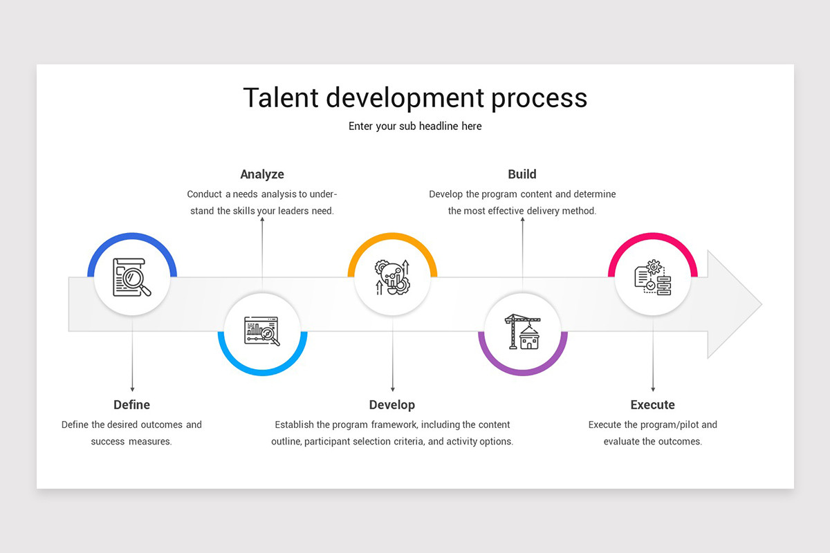 Talent Development PowerPoint Presentation Template | Nulivo Market