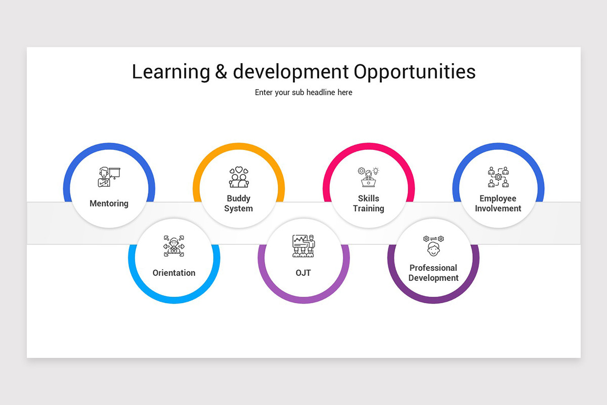Talent Development Presentation Talent Development Google Slides Presentation Template | Nulivo Market