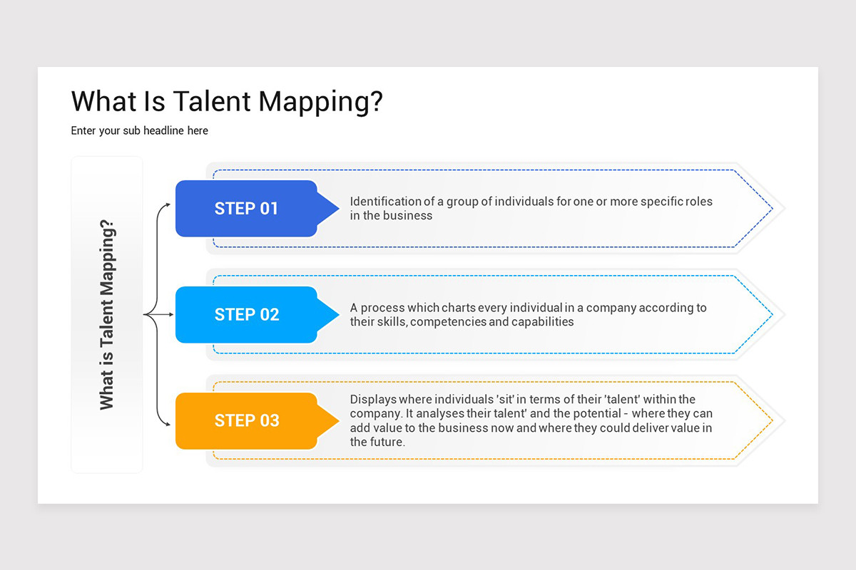 Talent Mapping PowerPoint Presentation Template | Nulivo Market