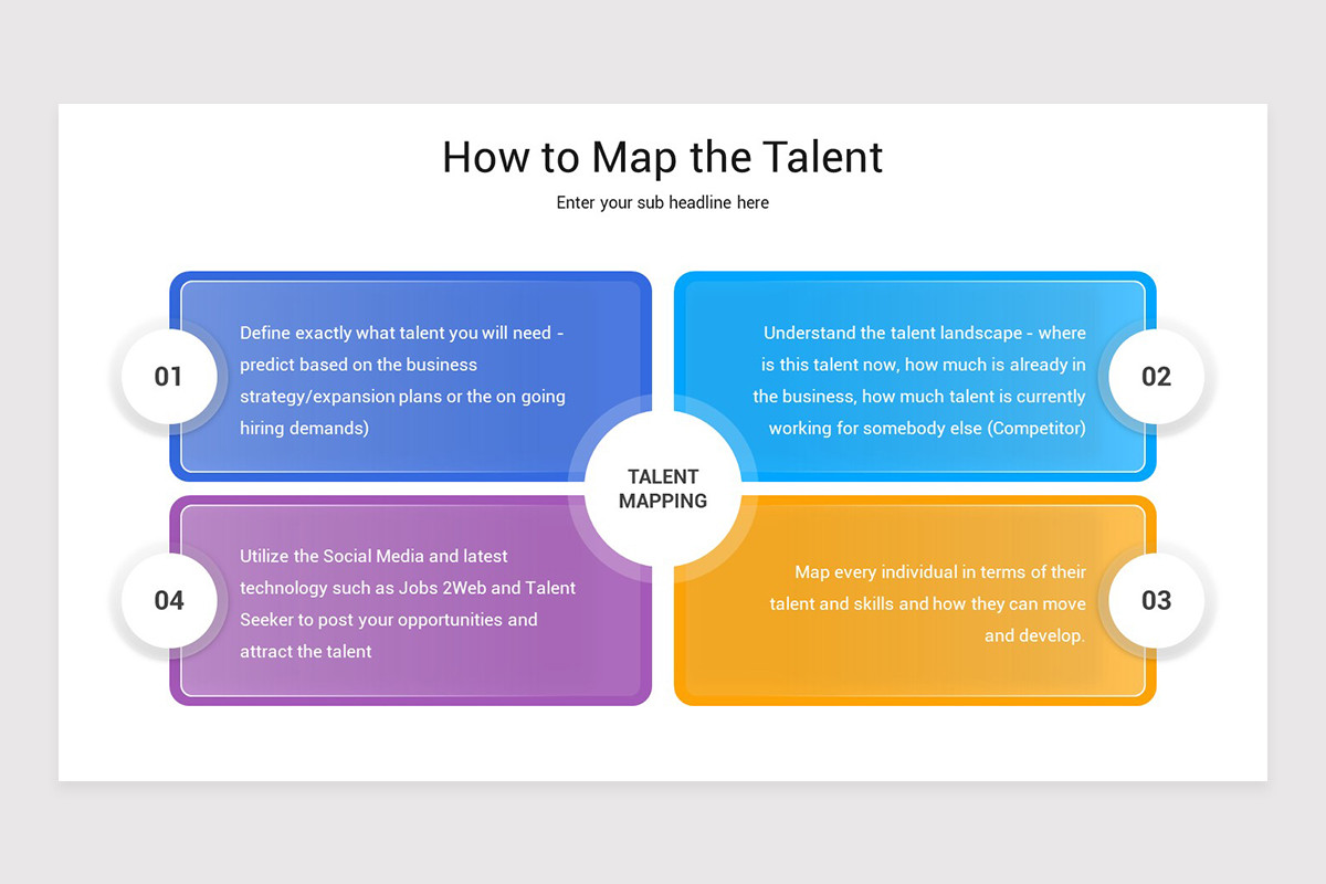 Talent Mapping Vector Talent Mapping Keynote Presentation Template | Nulivo Market