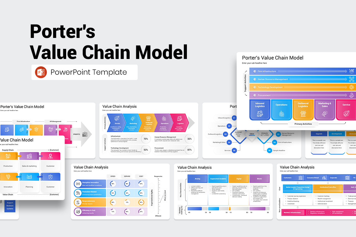 Porter's Value Chain Model PowerPoint Template | Nulivo Market