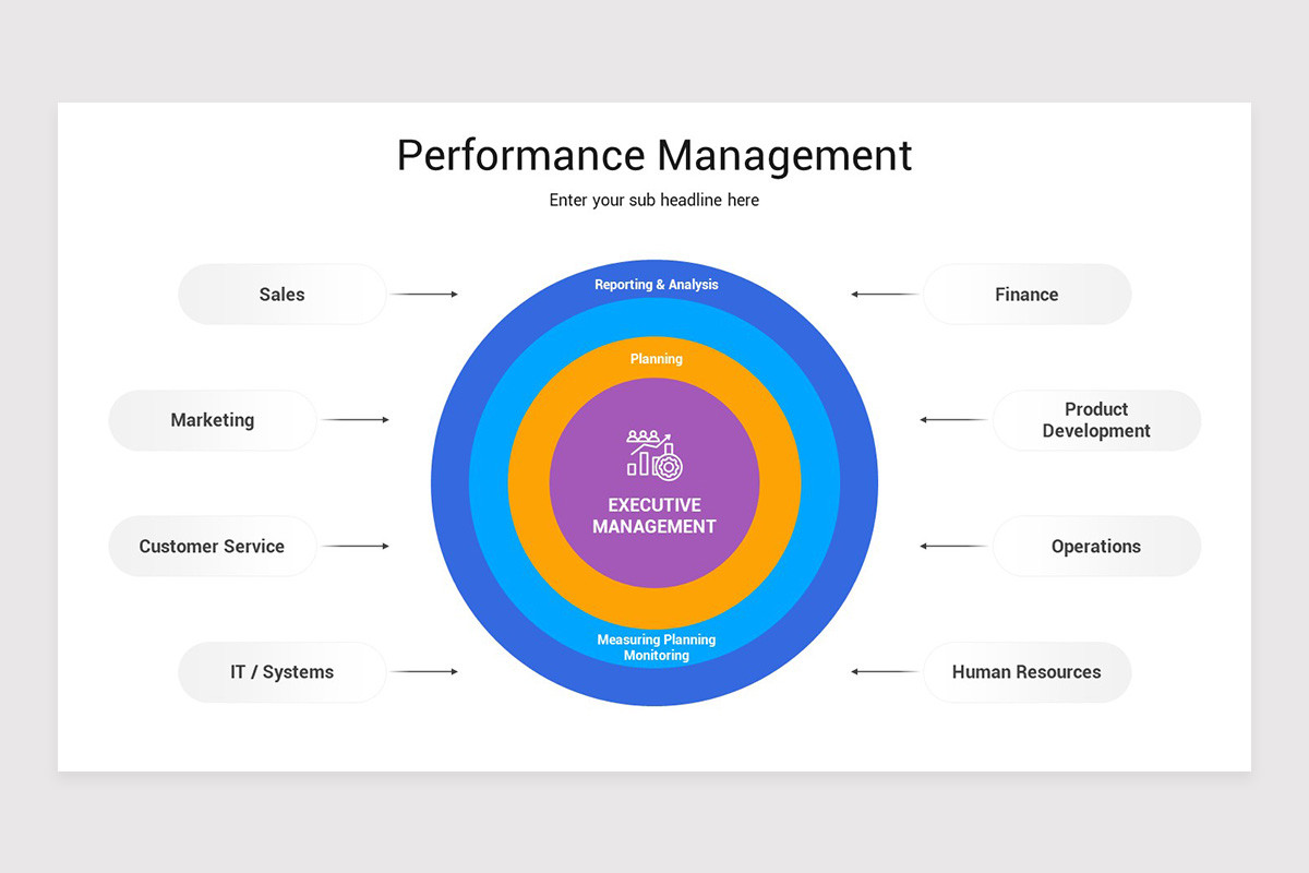 Performance Management System Ppt