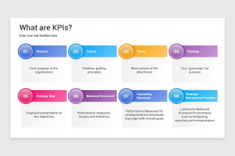 Key Performance Indicator (KPI) PowerPoint Template | Nulivo Market