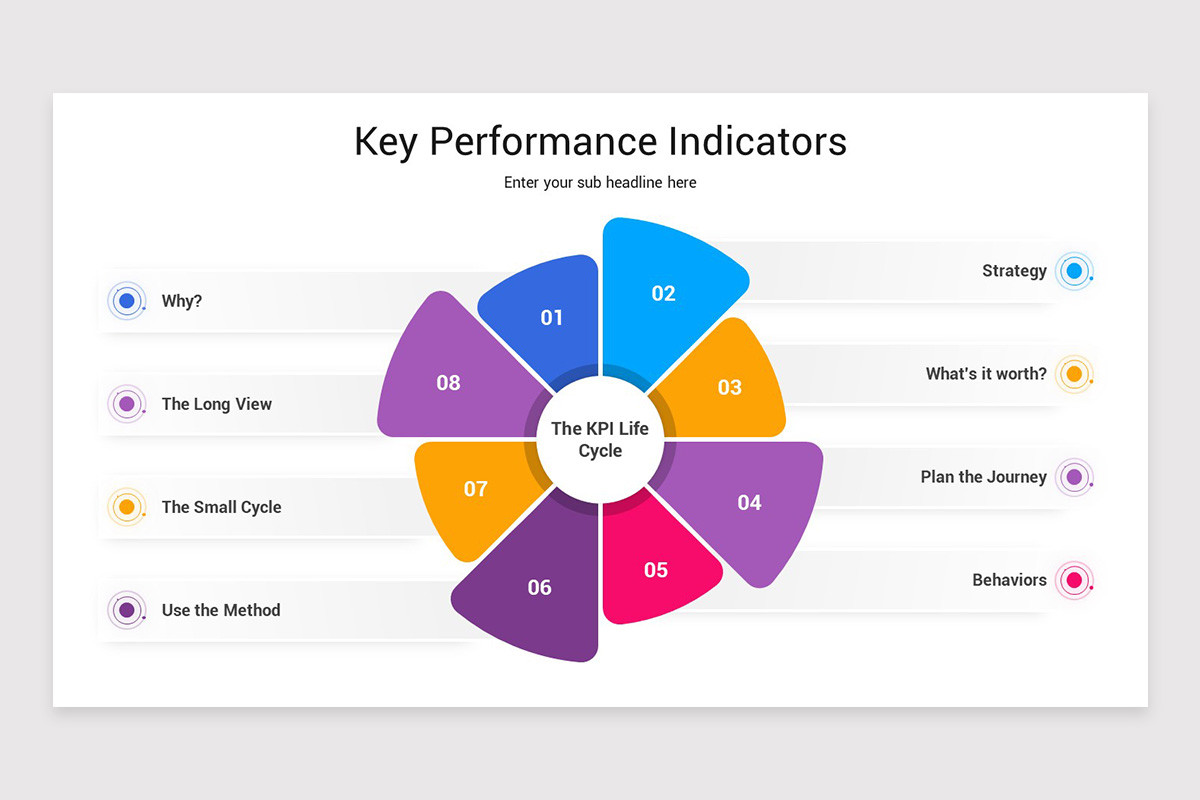 Key Performance Index Slide Examples Key Performance Indicator (KPI) Keynote Template | Nulivo Market