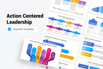 Action Centered Leadership Keynote Template
