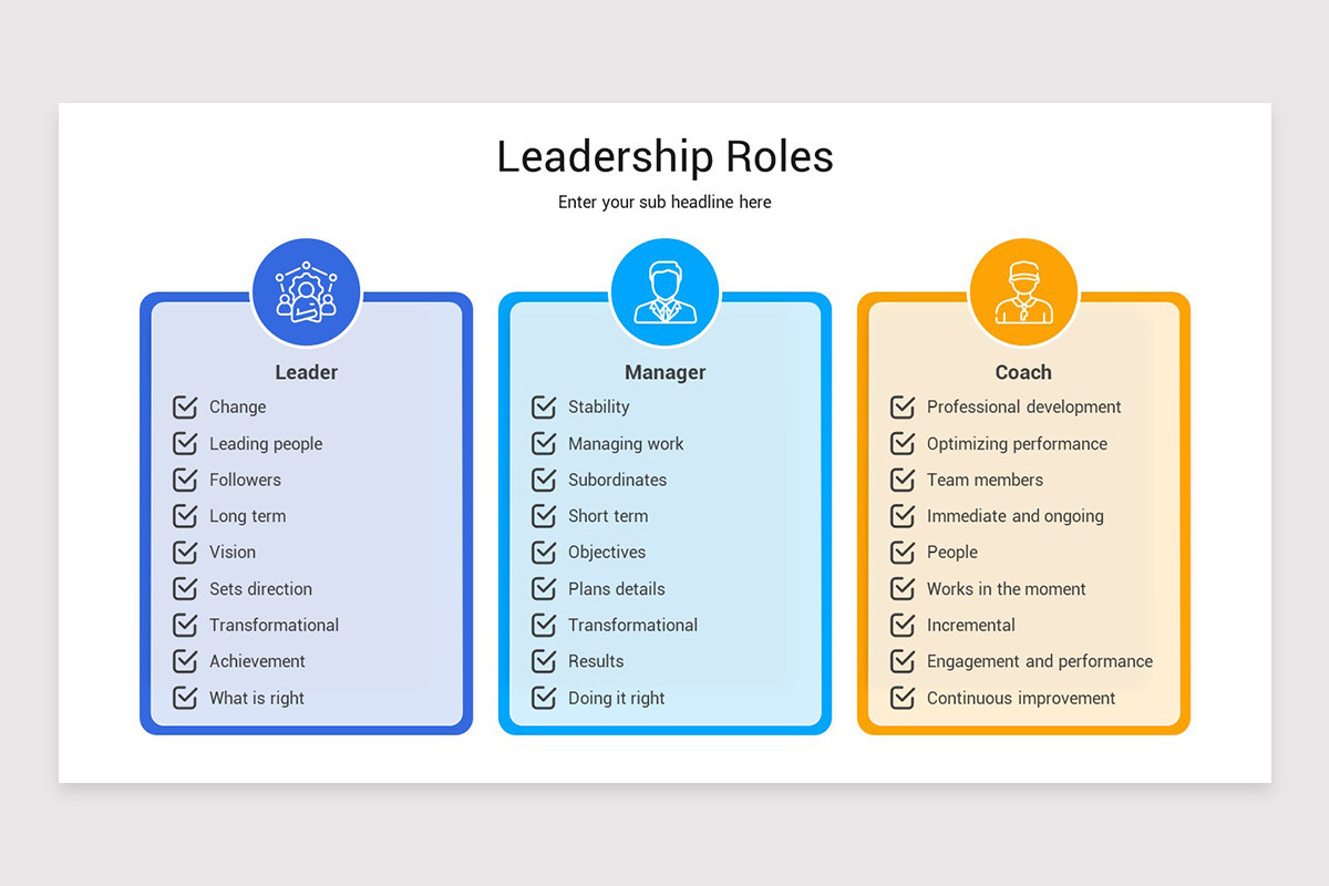 Powerpoint Slide Example Two Roles Leadership Roles PowerPoint Presentation Template | Nulivo Market