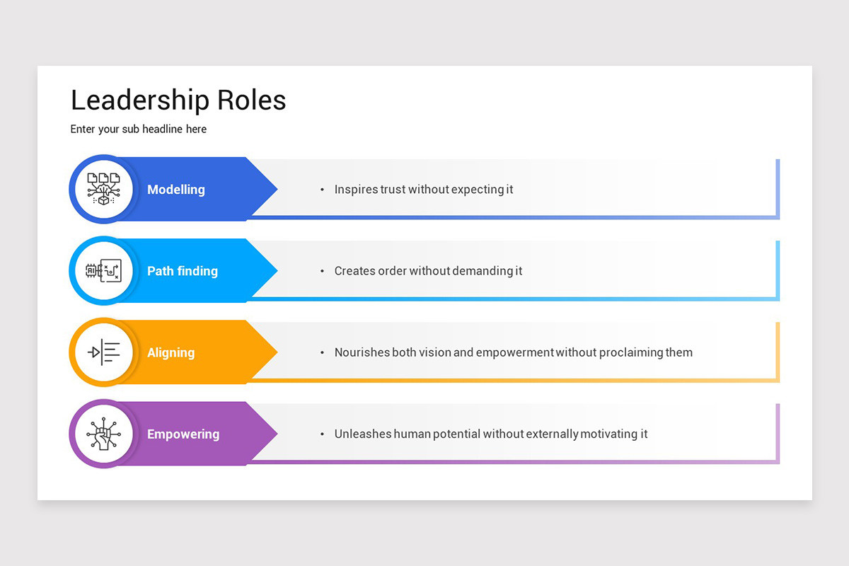 Leader Roles Leadership Roles PowerPoint Presentation Template | Nulivo Market
