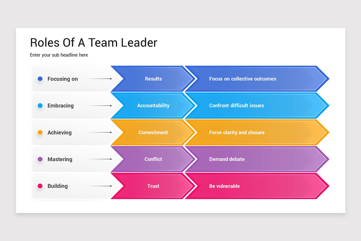 Key Roles Presentation Leadership Roles Keynote Presentation Template | Nulivo Market