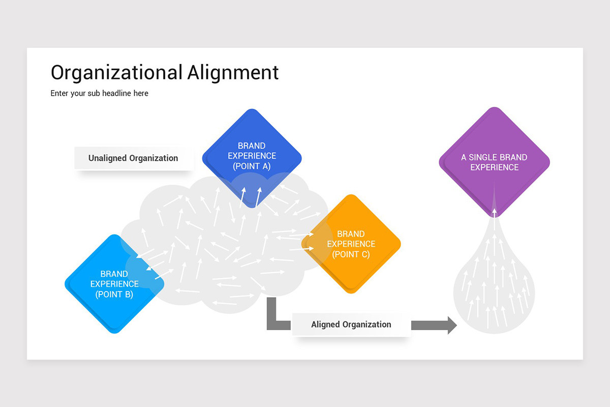 Organizational Alignment PowerPoint Template | Nulivo Market
