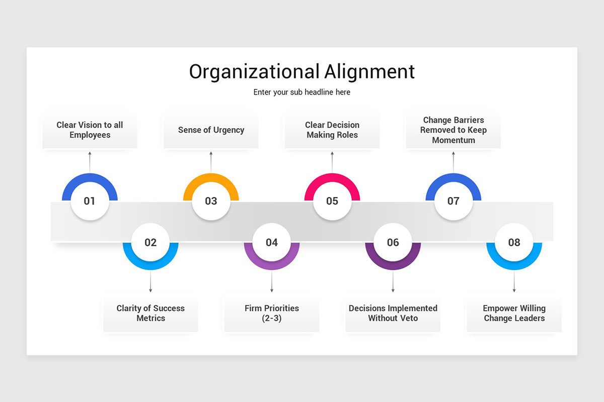 Organizational Alignment PowerPoint Template | Nulivo Market