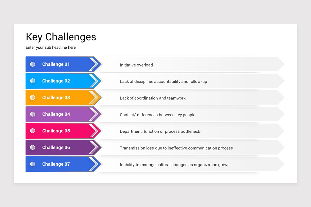 Organizational Alignment PowerPoint Template | Nulivo Market