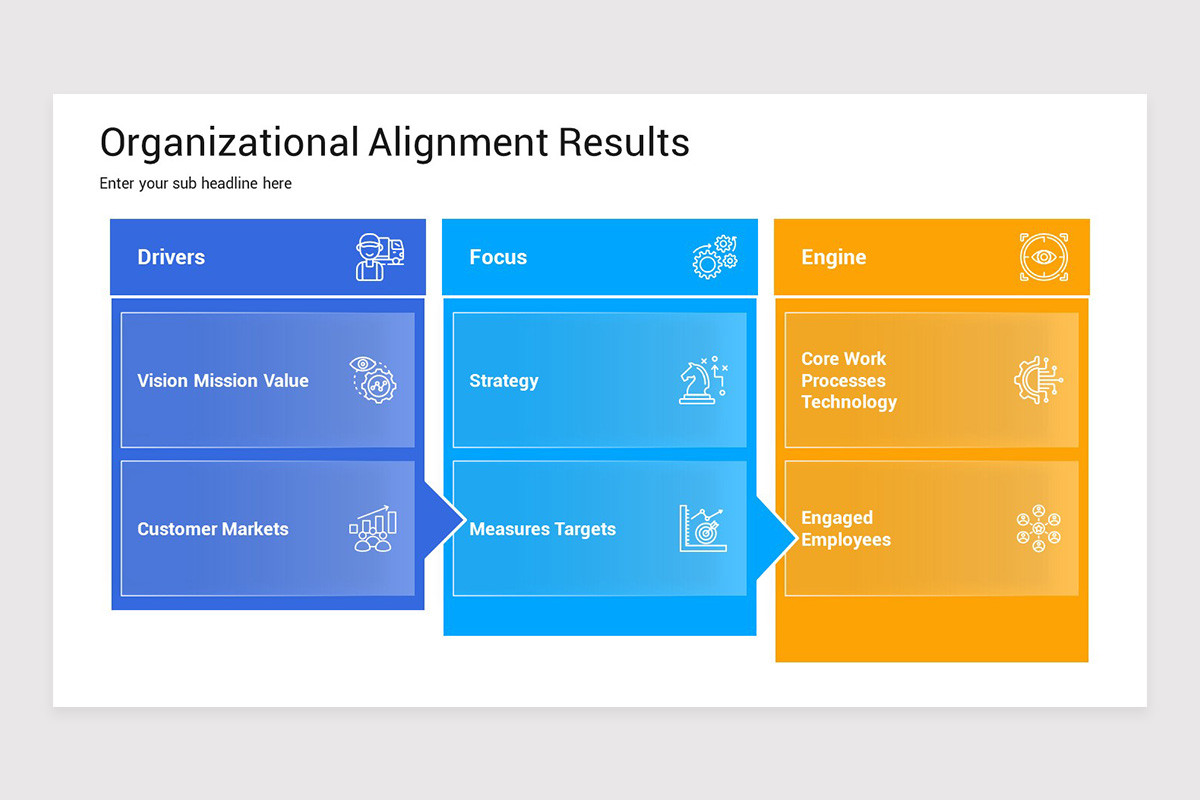 Organizational Alignment Google Slides Template | Nulivo Market
