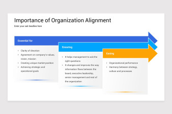 Organizational Alignment Google Slides Template | Nulivo Market