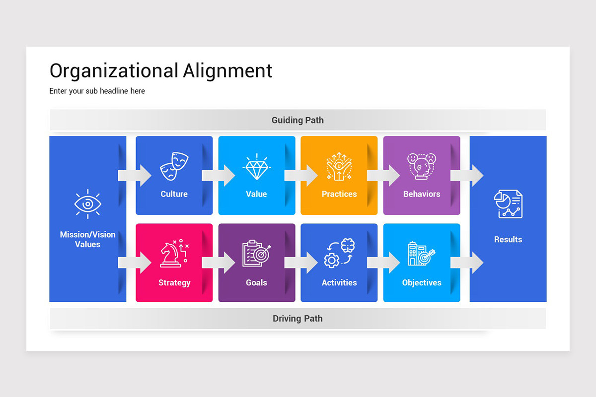 Alignment Organization Objective Organizational Alignment Keynote Template | Nulivo Market