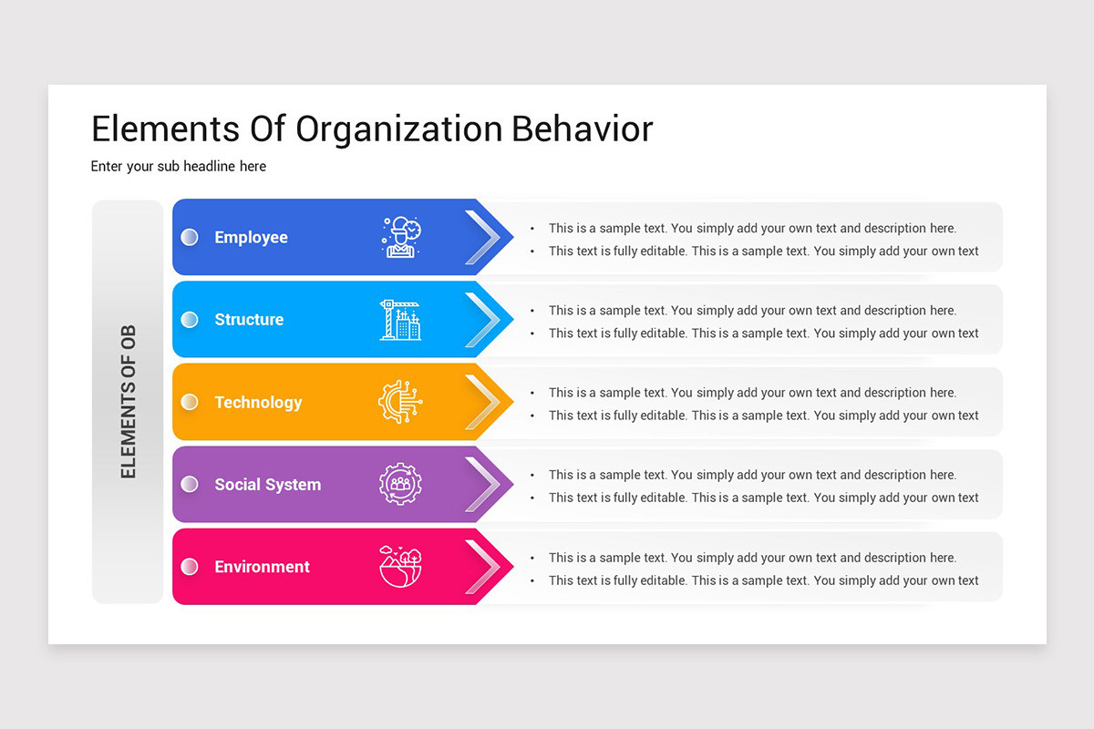 Organizational Behavior PowerPoint Template | Nulivo Market