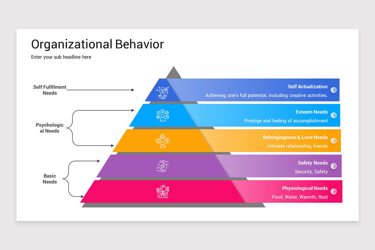 Safety Pyramid Powerpoint safety-pyramid-powerpoint