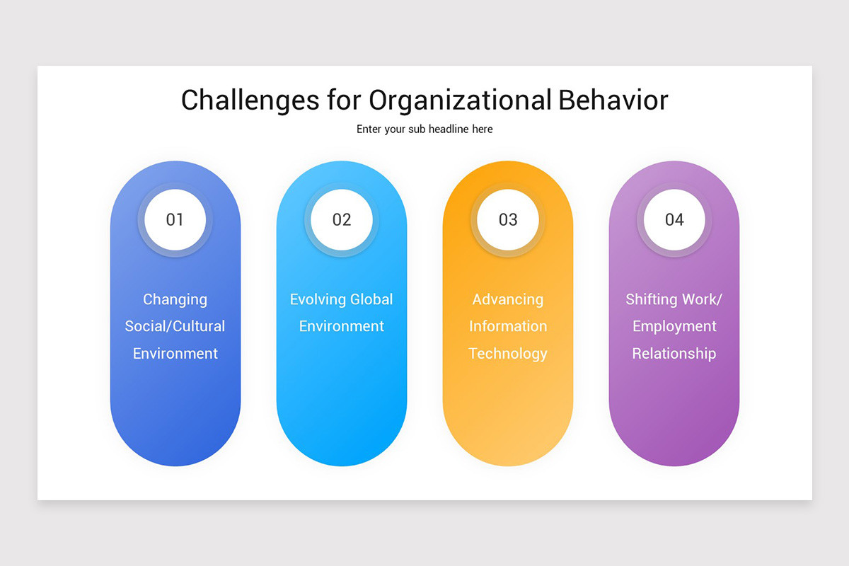 Slide Behavior Organizational Behavior PowerPoint Template | Nulivo Market