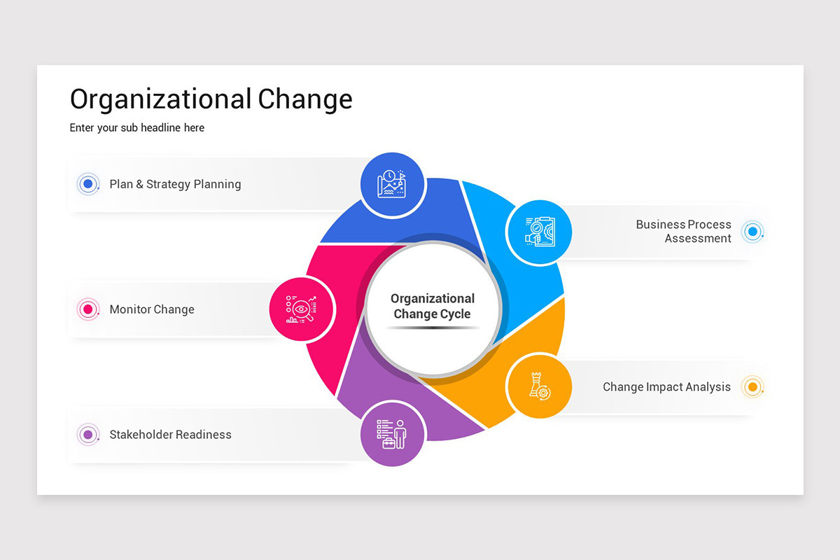 Organizational Change Google Slides Template | Nulivo Market