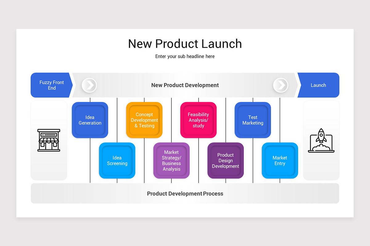 New Product Launch PowerPoint Template | Nulivo Market
