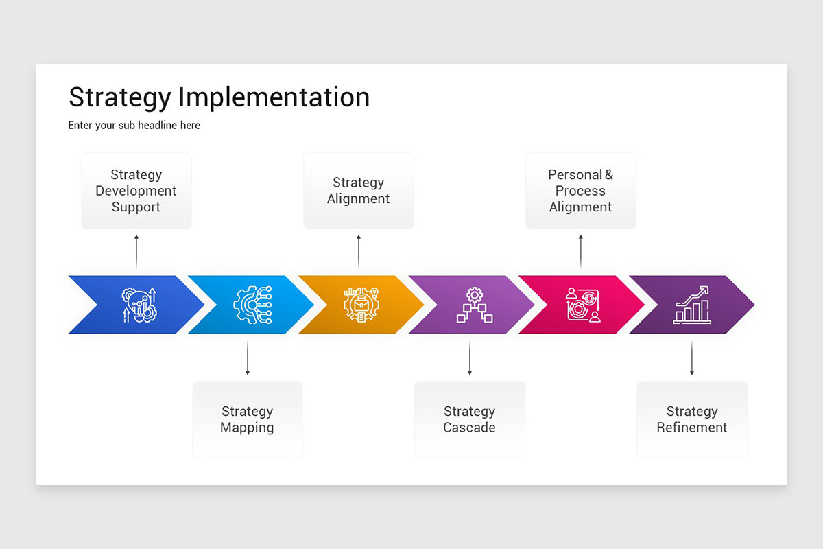 Strategy Implementation PowerPoint Template | Nulivo Market