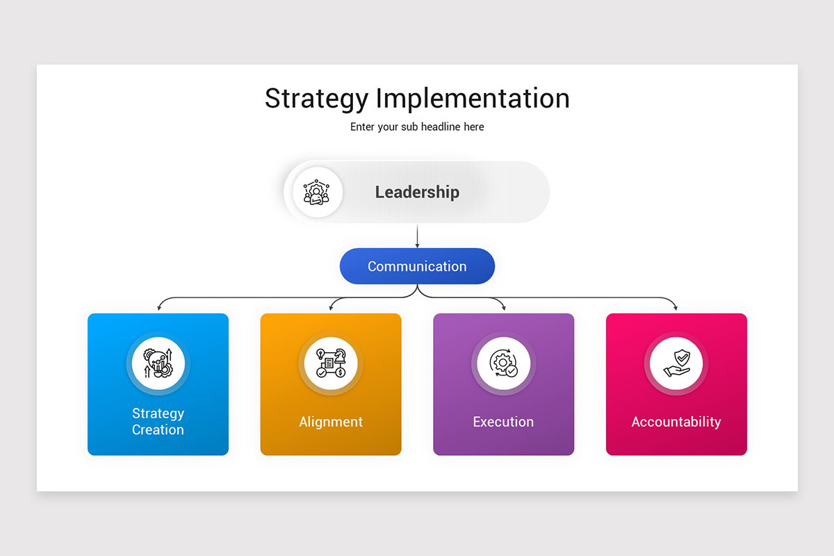 Strategy Implementation PowerPoint Template | Nulivo Market