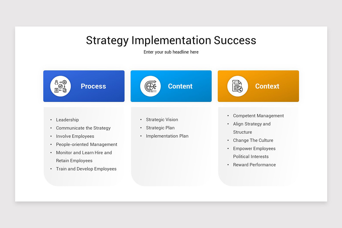 Strategy Implementation PowerPoint Template | Nulivo Market