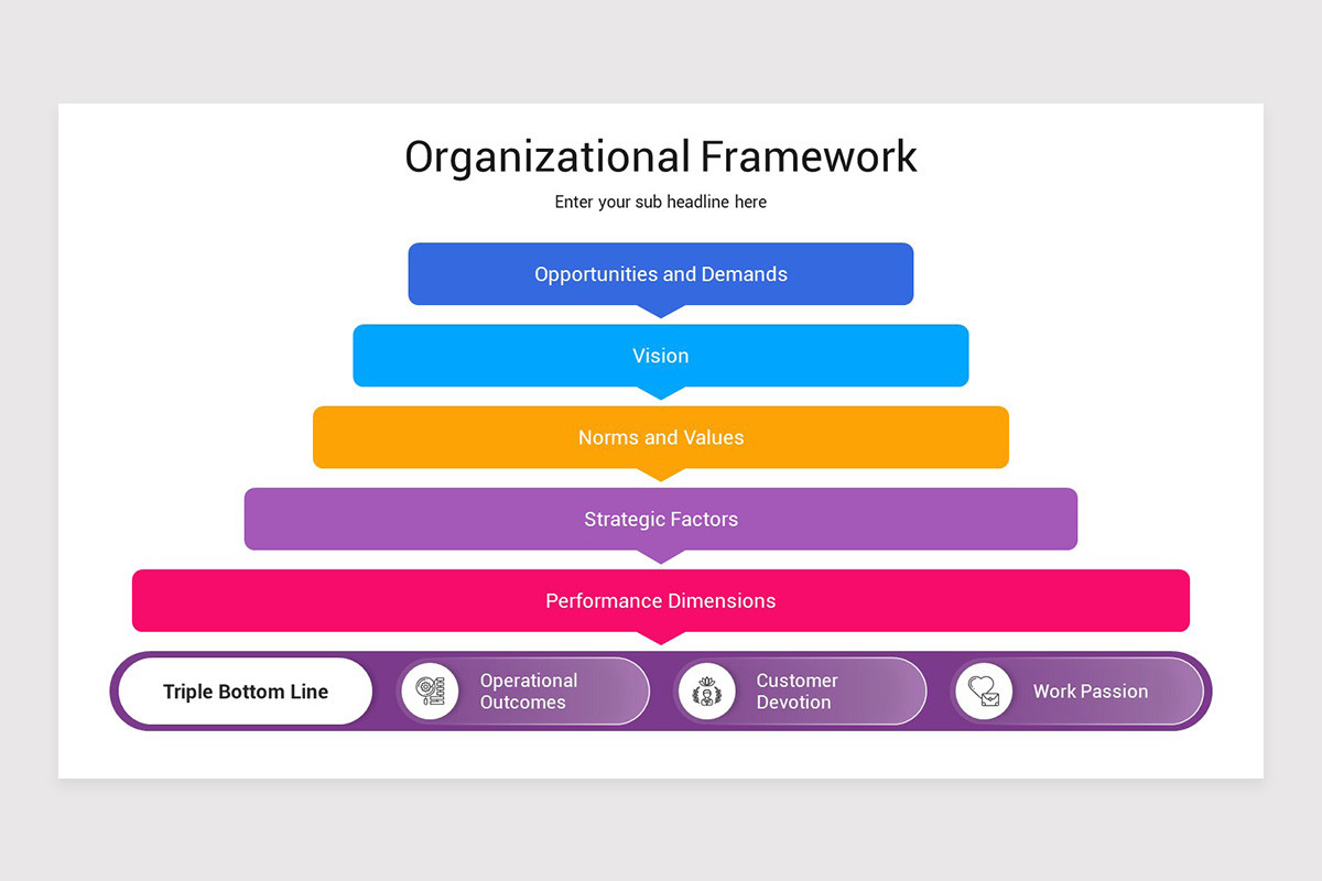Organizational Framework PowerPoint Template | Nulivo Market