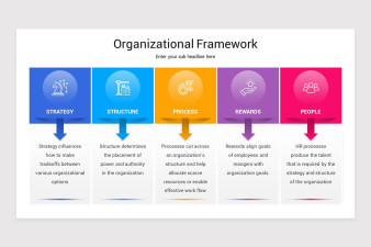 Organizational Framework PowerPoint Template | Nulivo Market
