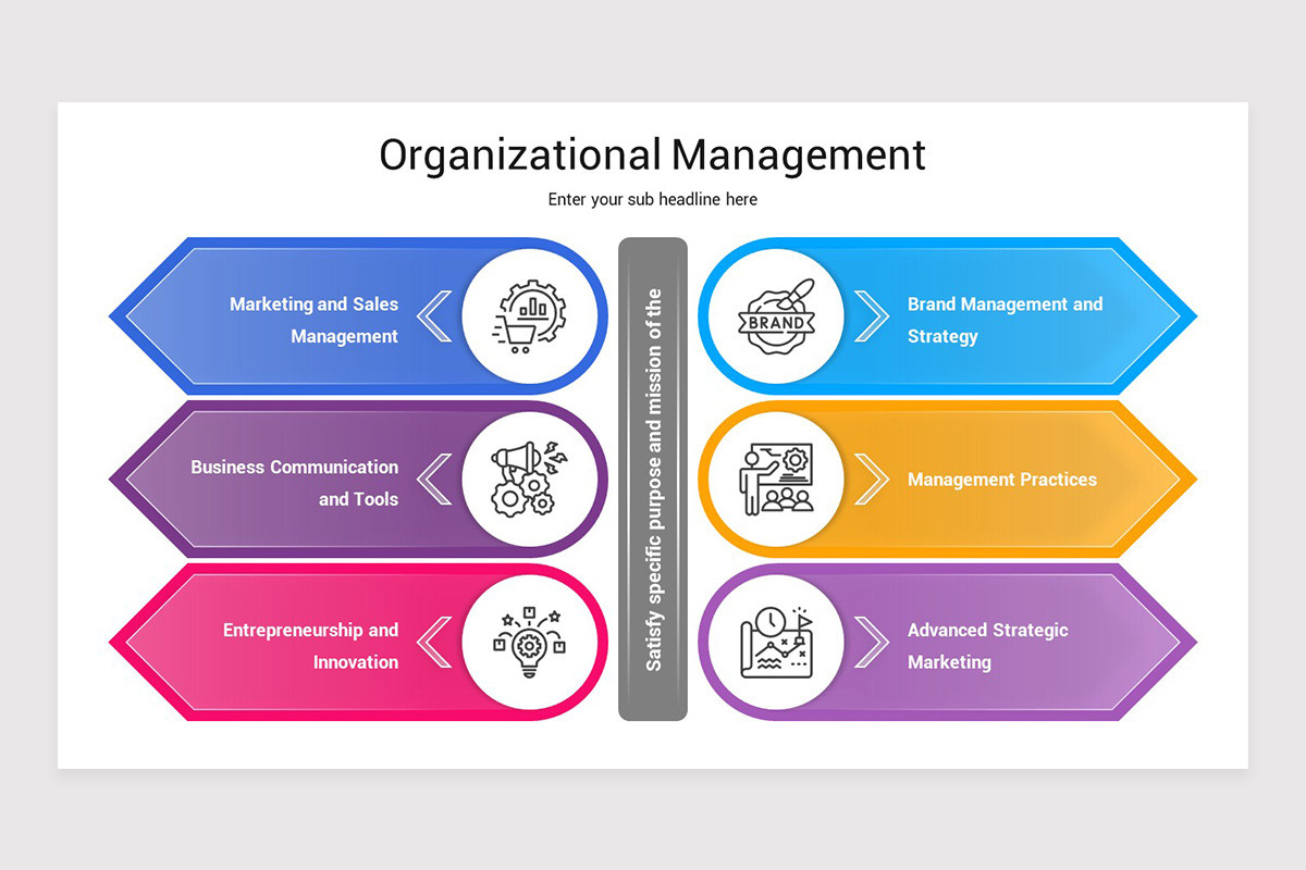Organizational Management PowerPoint Template | Nulivo Market