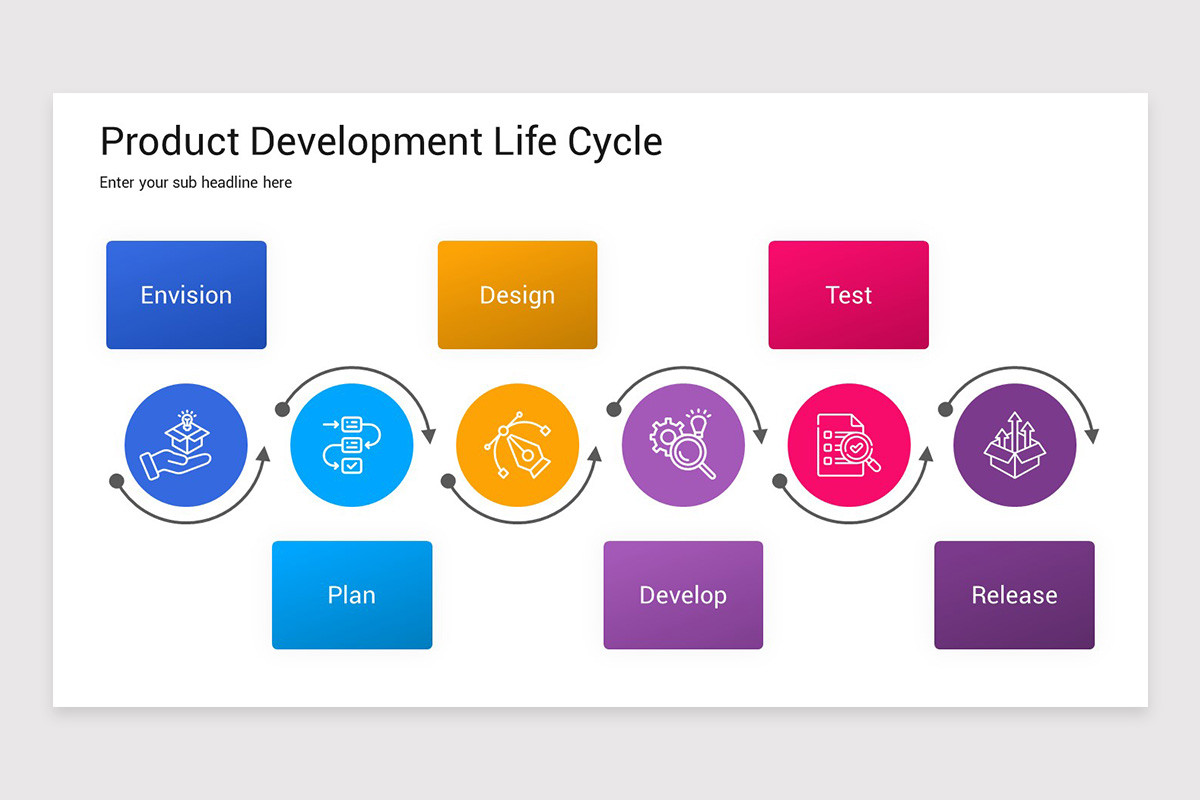Product Development Life Cycle PowerPoint Template | Nulivo Market