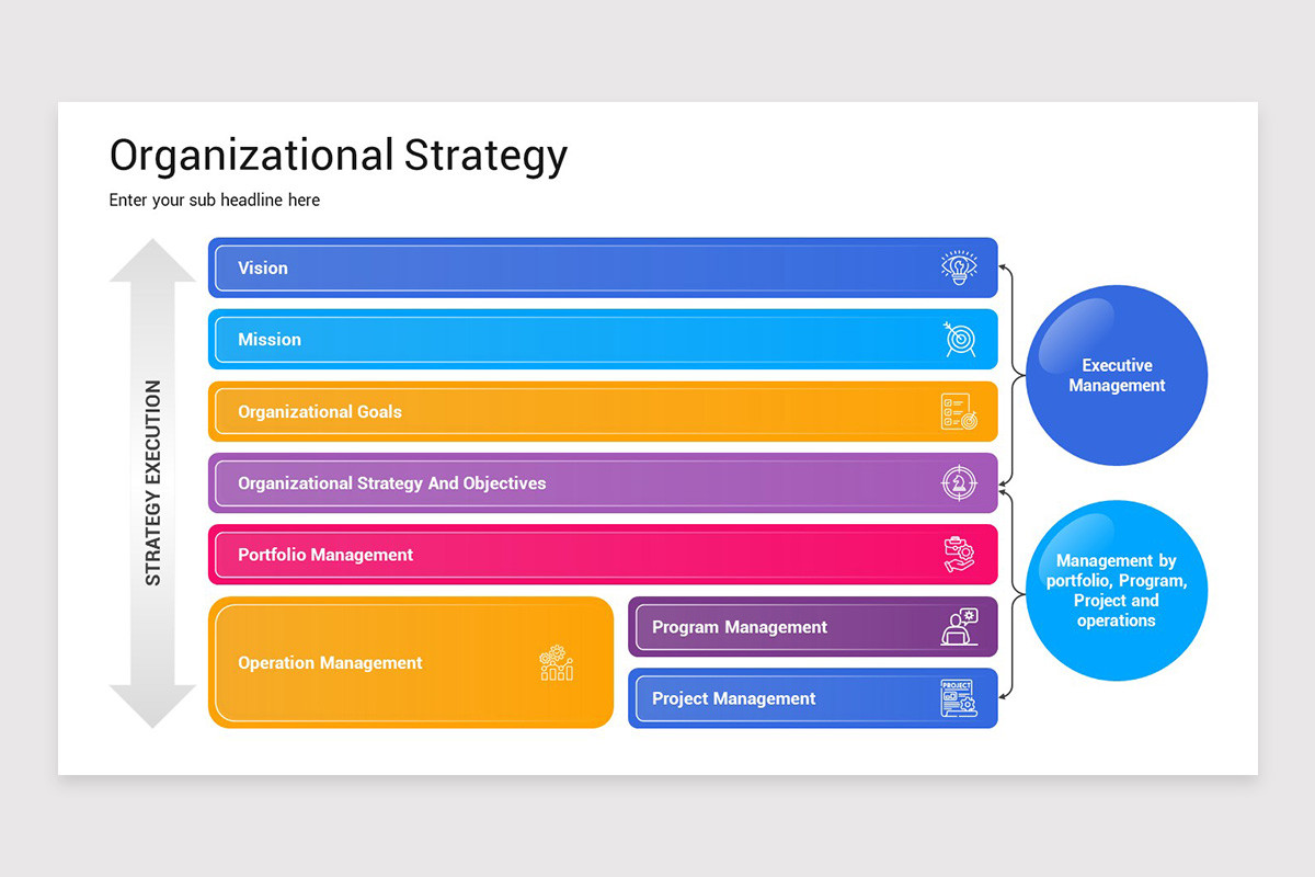 Organizational Strategy PowerPoint Template | Nulivo Market