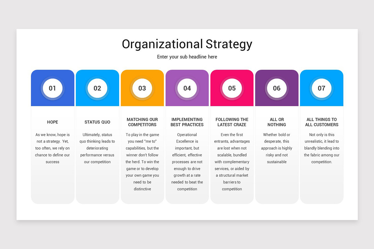 Organizational Strategy PowerPoint Template | Nulivo Market
