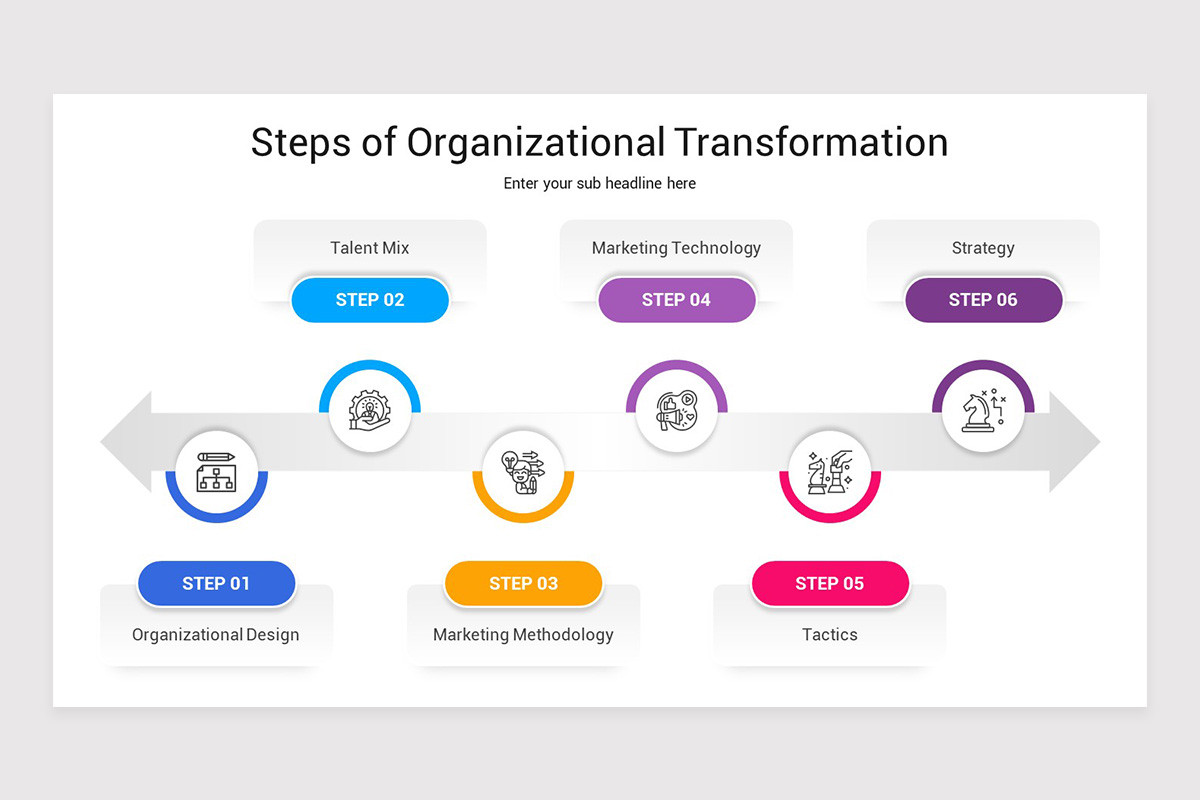 Transform Template Organizational Transformation PowerPoint Template | Nulivo Market