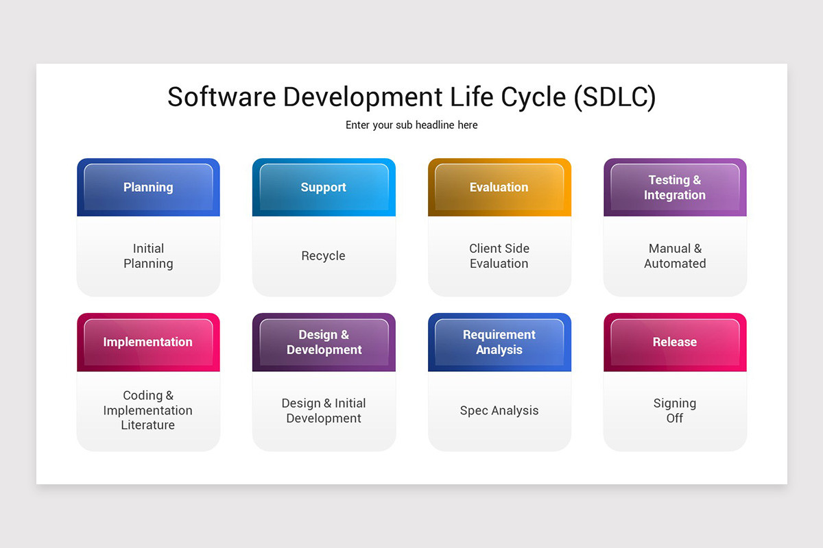 Software Development Life Cycle PowerPoint Template | Nulivo Market