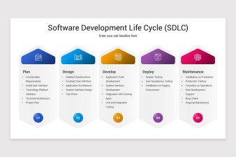 Software Development Life Cycle PowerPoint Template | Nulivo Market image.