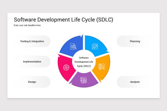 Software Development Life Cycle PowerPoint Template | Nulivo Market