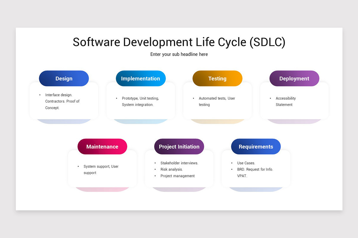 Powerpoint Software Development Planning Process Software Testing Life Cycle Ppt