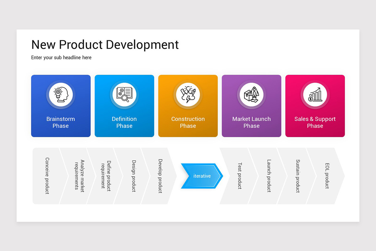 New Product Development PowerPoint Template | Nulivo Market