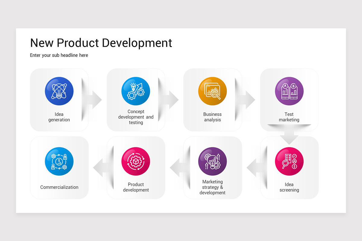 New Product Development PowerPoint Template | Nulivo Market