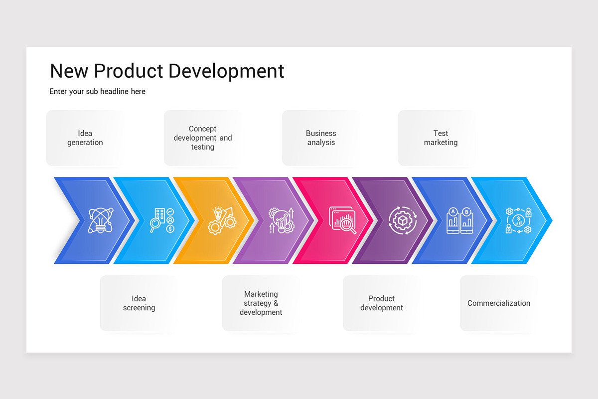 New Product Development PowerPoint Template | Nulivo Market